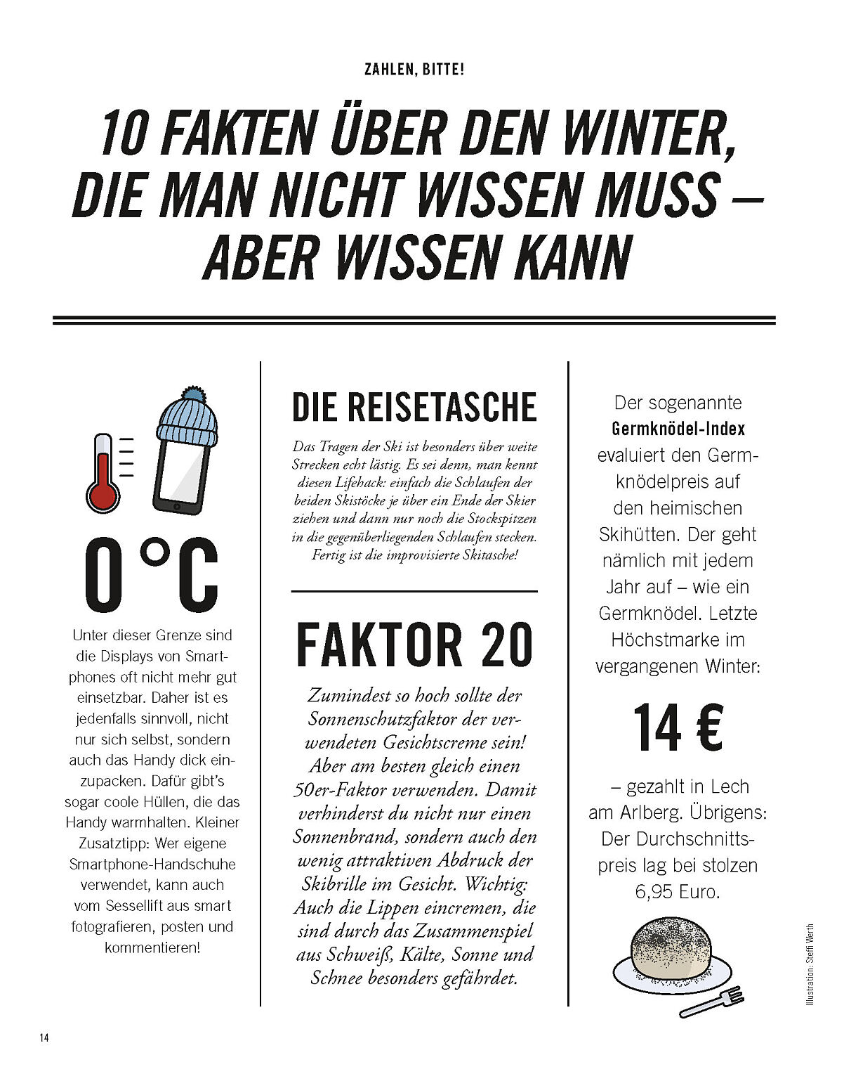 365 Tage INTERSPORT Zahlen, bitte