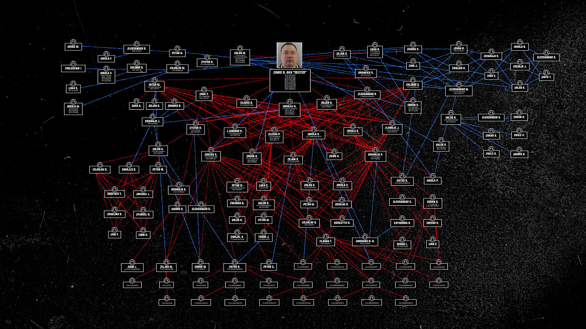 Darstellung Netzwerk Balkan-Mafia
